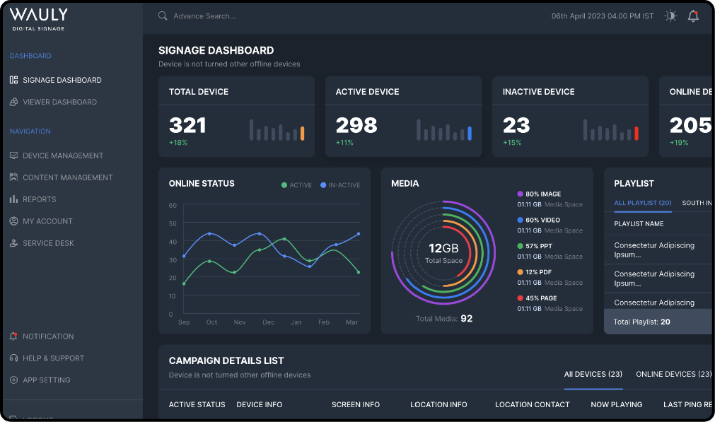 dashboard 5